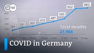 Germany registers another record number of COVID-19 deaths | DW News