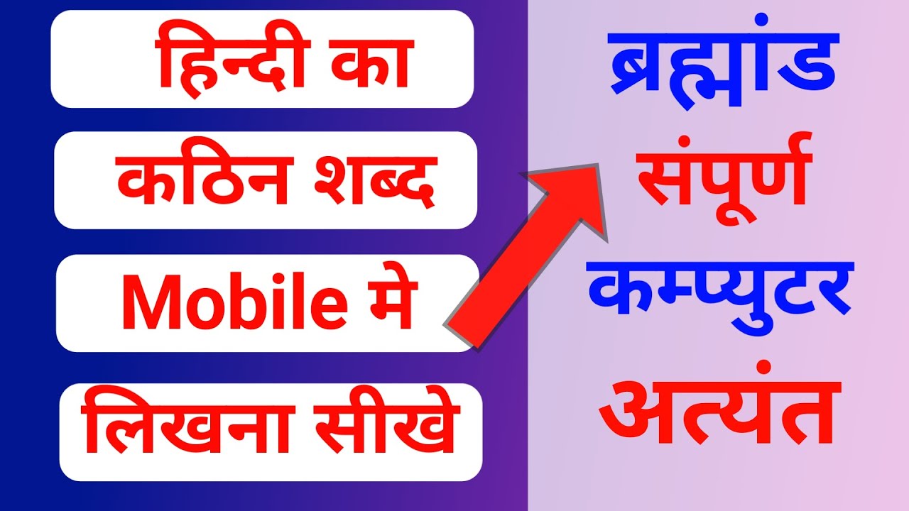 Mobile me hindi typing kaise kare | hindi me type kaise karen mobile me ...