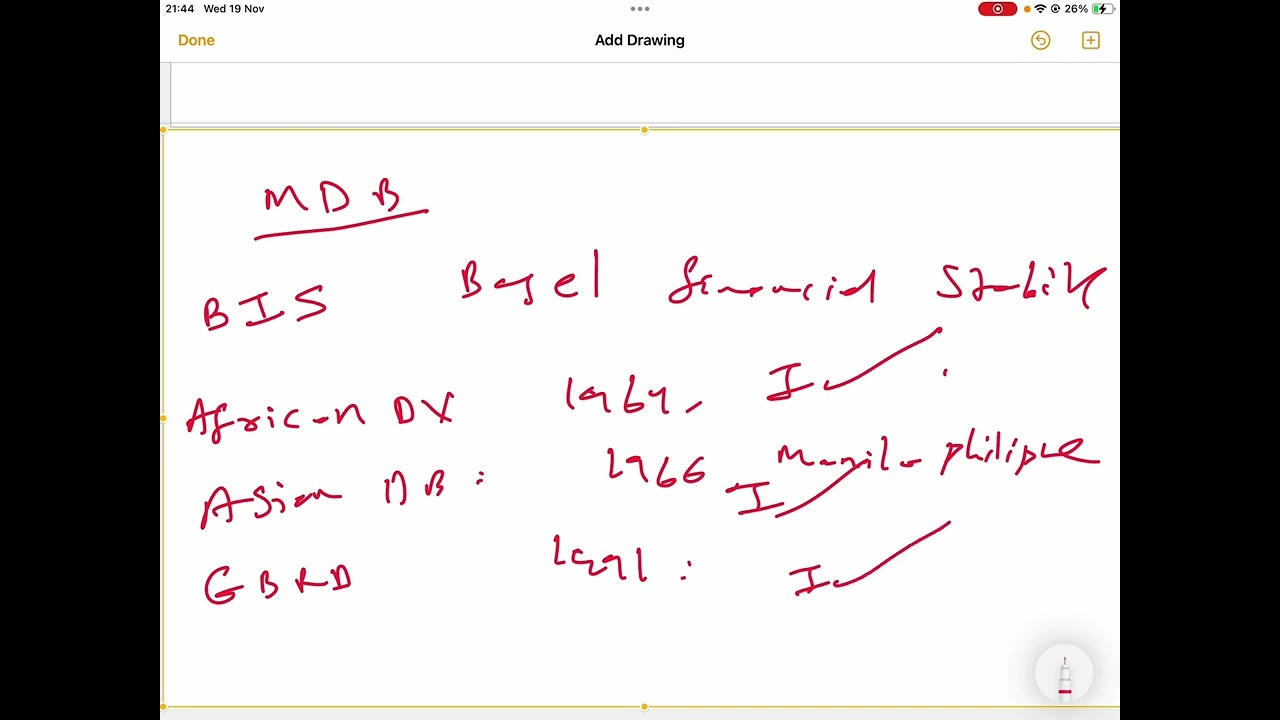 Some Multiple Lateral Development banks