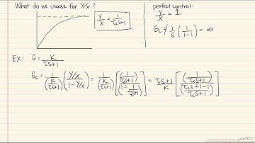 Controller Synthesis Introduction