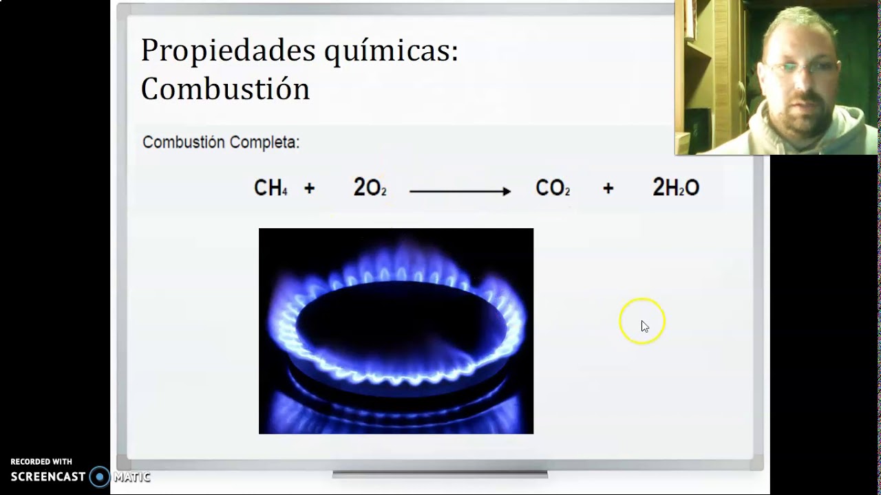 Química Orgánica - Hidrocarburos Saturados: Combustión - YouTube