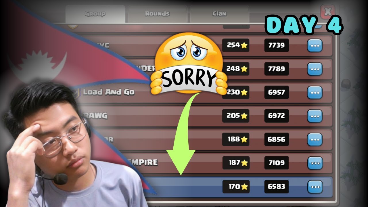 Day4 Of CWL "What Should I Do..?"😫