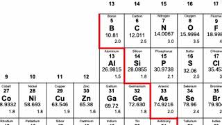 Chem1AFA26CSU Chapter 2 Lecture 1