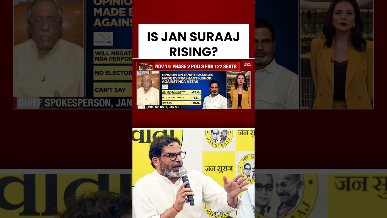 Is Jan Suraaj Rising In Bihar? Prashant Kishor’s Mass Outreach Enters Crucial Phase 