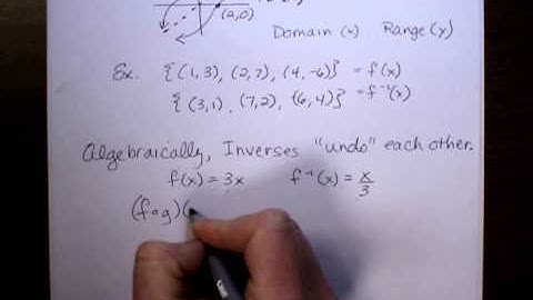 9 5 Inverse Function Video EDay #2