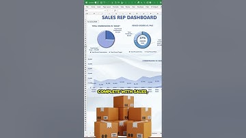Tracking Sales Rep Commissions in Excel Made EASY