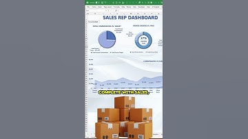 Tracking Sales Rep Commissions in Excel Made EASY