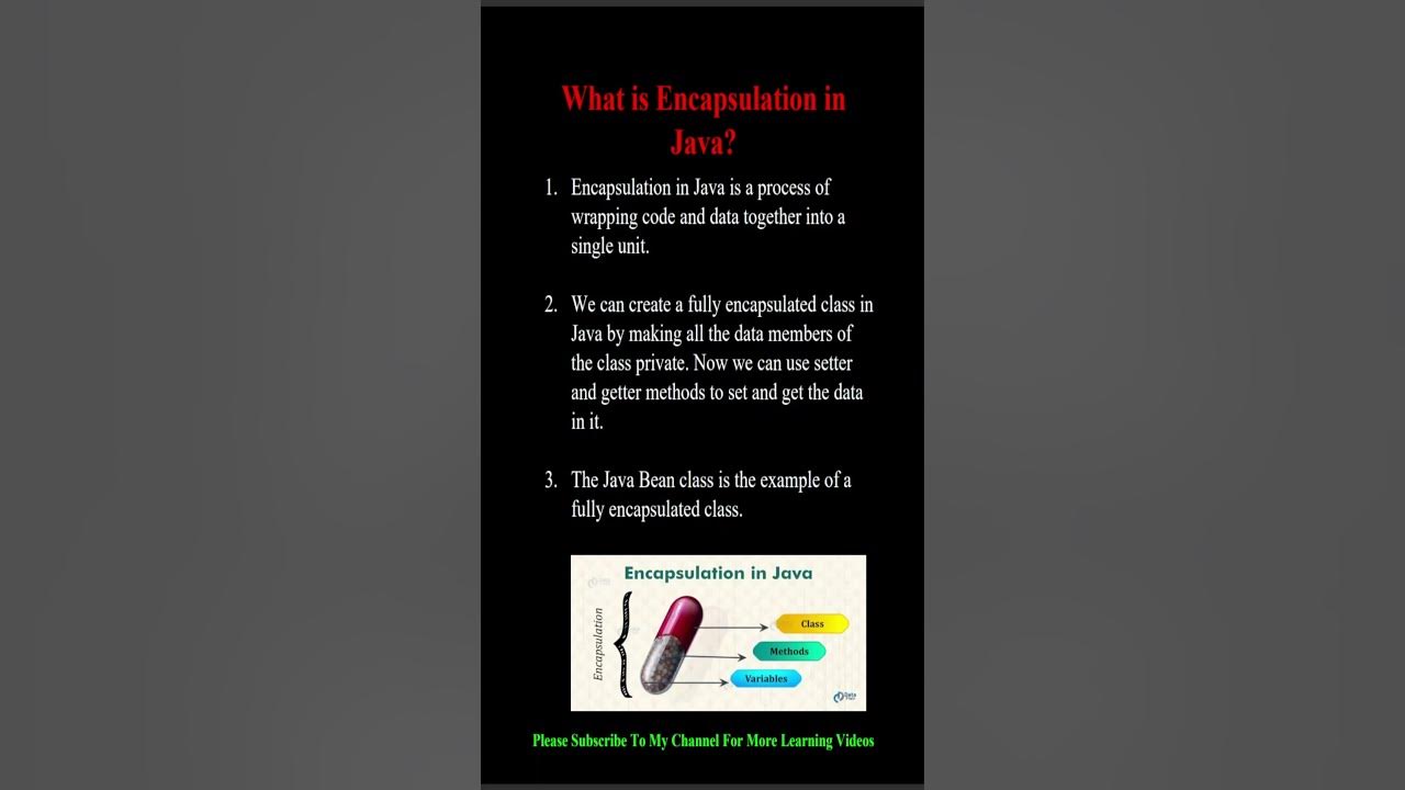 What is Encapsulation in Java - YouTube