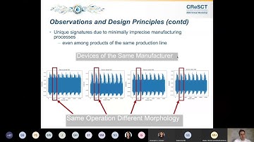 EM Fingerprints Towards Identifying Unauthorized Hardware Substitutions in the Supply Chain Jungle