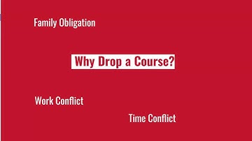 What Does it  Mean to "DROP" a Course?