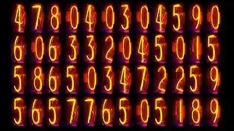 Digital Counter Wall Animation Motion Background Stock Video Footage Free For Editing