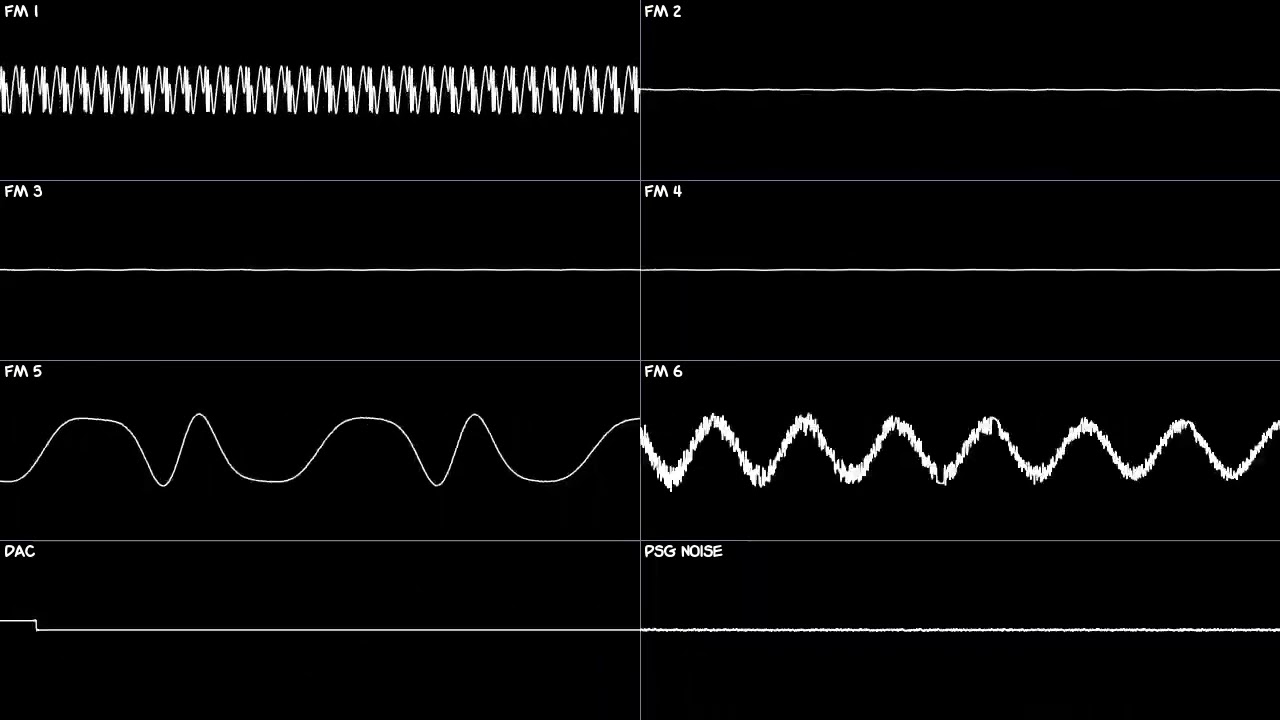 DKC 2 - Snakey Chantey (YM2612 + SN76489 Cover)