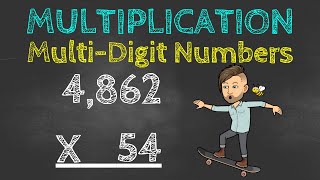 How to Multiply | Math with Mr. Bee | CCSS 5.NBT.B.5