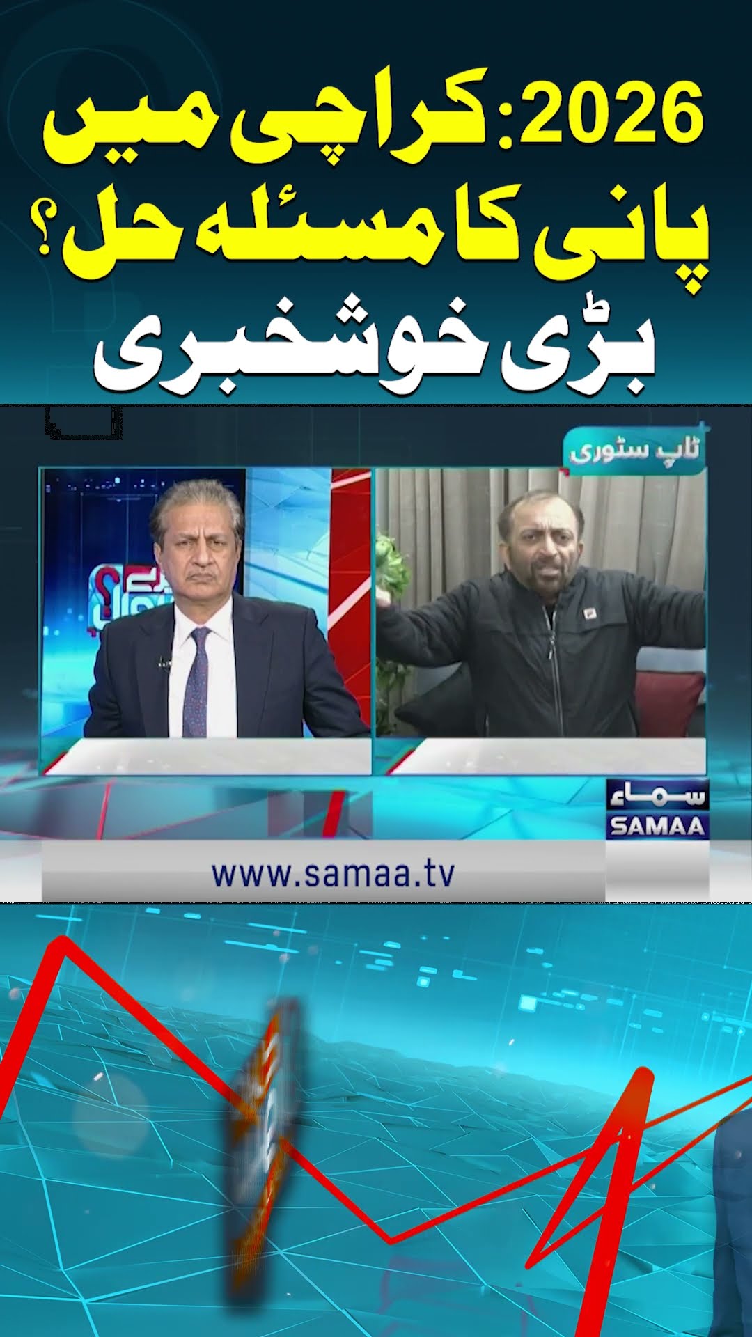 Karachi Main Paani Ka Masla Hal? | SAMAA TV
