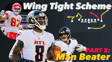 Destroy Man Coverage - Singleback Wing Tight Scheme (part 2) #madden #madden24 #tips