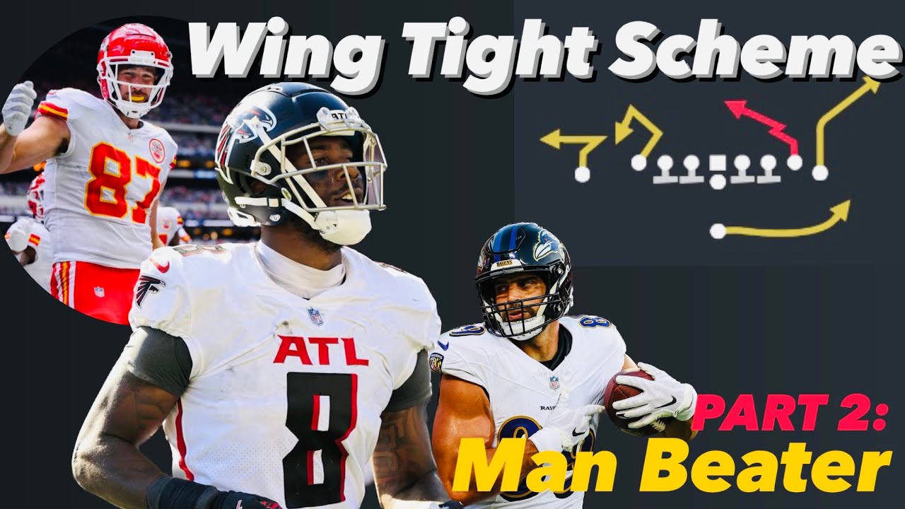 Destroy Man Coverage - Singleback Wing Tight Scheme (part 2) #madden # ...