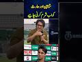 SHAME ON THEM | PAKISTAN SUPER LEAGUE HIGHLIGHTS TODAY | PSL 11 HIGHLIGHTS TODAY MATCH
