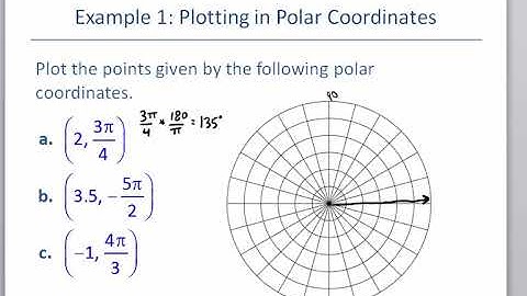 Math 127 Section 8.2 Polar Coordinates, part 1