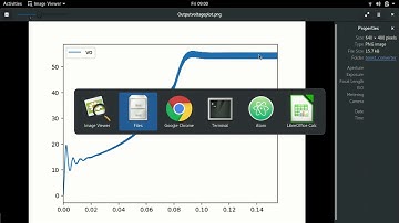 Open loop control of a dc-dc boost converter