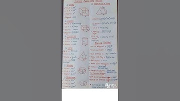 All mensuration formula, All maths formula#shorts#shortvideo#mensuration#maths#formula