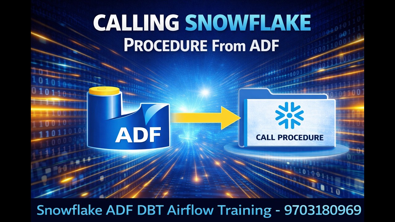 ADF Real Time Scenario | How to call Snowflake Procedure from Azure ...