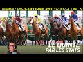 تحليل كانتي السباقات الفرنسية Des Pronostics Quinté Autres Courses 