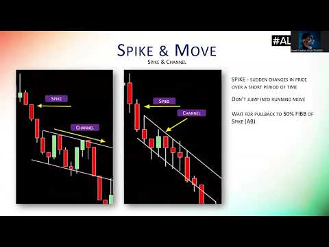 spike and move