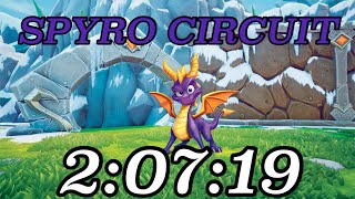 CTR:NF - Spyro Circuit 2:07:19 [Former World Record] screenshot 5