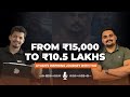 🚀From making  ₹15,000 offline to ₹10.5 Lakh in 6 Months Online! Aayush’s INSANE Journey