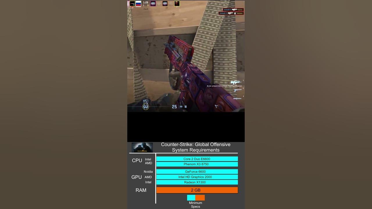 Counter strike global offensive system requirements revealed don t