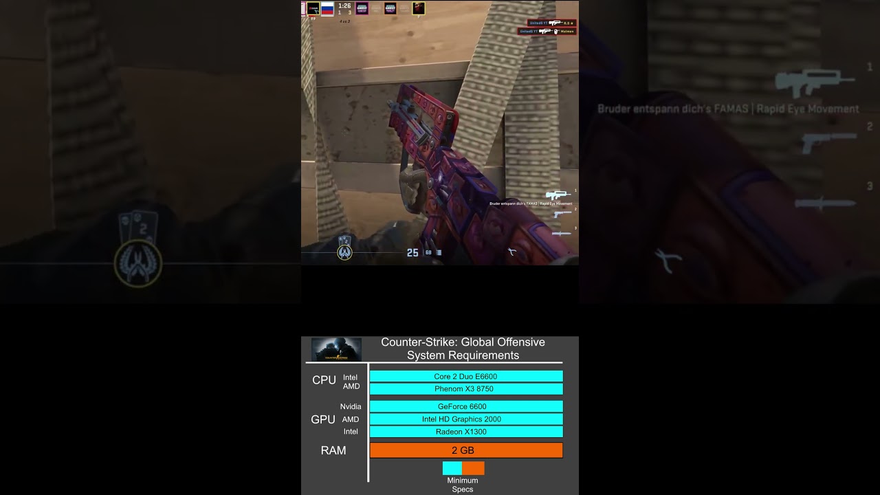 COUNTER STRIKE: Global Offensive System Requirements Revealed: Don't Miss Out!" - Get the Edge!