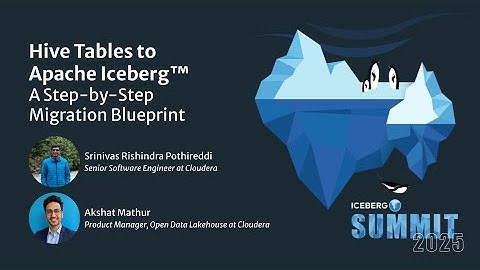Hive Tables to Apache Iceberg: A Step-by-Step Migration Blueprint