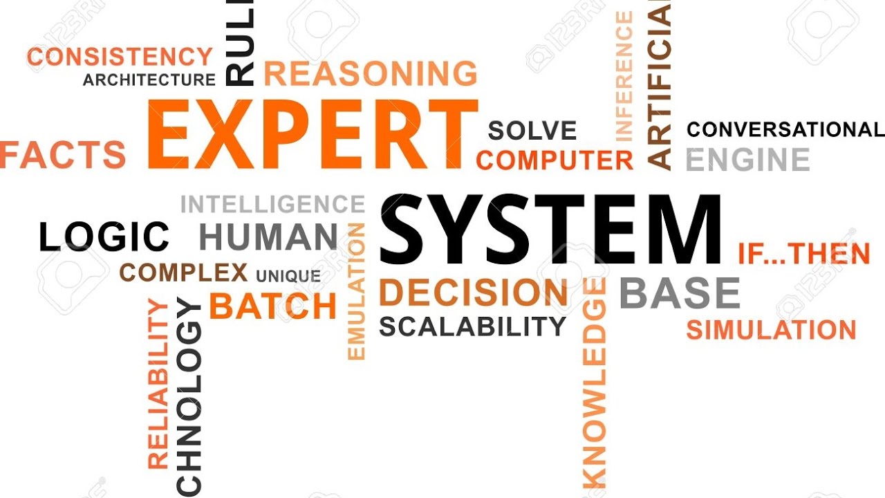 Hasil gambar untuk expert system