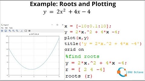 Plotting and Finding Roots using Octave Y = 2x^2 + 4x -4