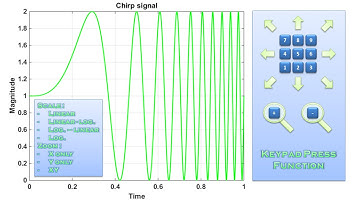 MATLAB KeypadPressFcn