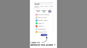 My Mock Test Score 😇Stay Motivated 📑 Work Hard 🤝#ssc #chsl #cgl #2023 #mock #rwa