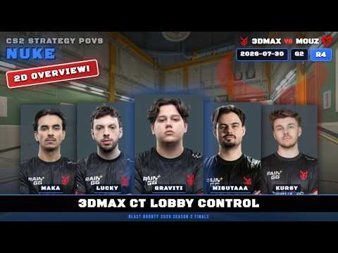 3DMAX CT Lobby Control vs MOUZ - Nuke - BLAST Bounty 2026 Season 2 Finals