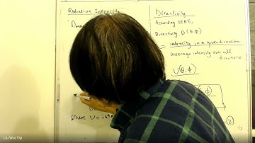 Directivity