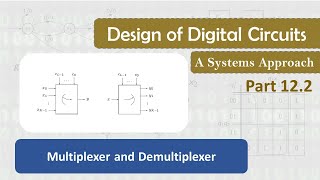 12.2 Multiplexer and Demultiplexer