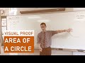 Quick Visual Proof: Area of a Circle