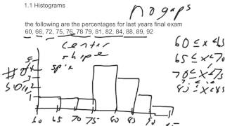 ap stats 1-2b histograms
