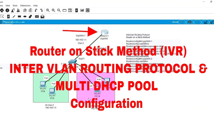 How to Configure Inter Vlan Routing (IVR) and DHCP in Cisco Switch and Router | Router on a Stick.