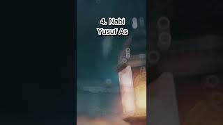 8 Nabi Yang Bertemu Rasulullah Saw Di Langit Saat Isra Mikraj