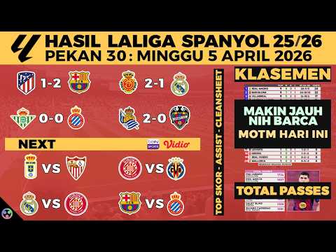 HASIL LIGA SPANYOL 2026 TADI MALAM - ATLETICO VS BARCELONA, MALLORCA VS REAL MADRID, LALIGA KLASEMEN
