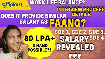 Flipkart Engineer Salary Revealed 🤑 SDE 1, SDE 2, SDE 3, SDE 4 - salary break up 🔥 Company Review 🤐