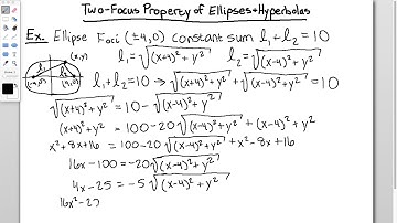 Two Focus Property of Ellipses and Hyperbolas