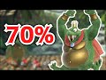 King K Rool S Max Damage Combo SSBU King K Rool King K Rool S Max Damage Combo SSBU King K Rool