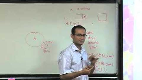 CS 102 Algorithms and Programming II Lecture 01