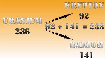 What does E=MC^2 mean - Physics Made Fun