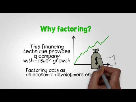 Why factoring ? - Solution Avance Plus